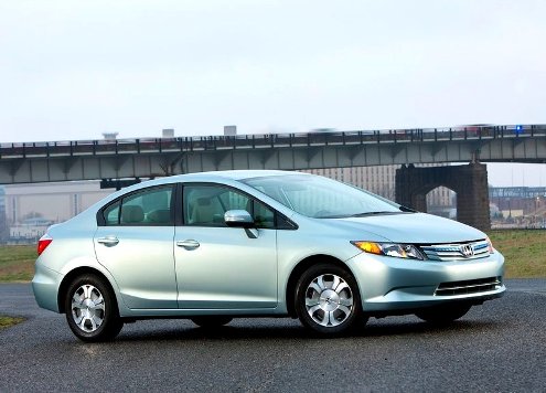 HONDA CIVIC Hybrid …www.oopscars.com