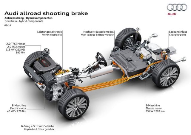 2015_AUDI_ALLROAD_SHOOTING_BRAKE_technical_detail_pic-10