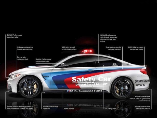 BMW M4 SAFETY CAR MOTOGP