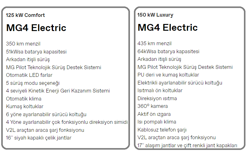MG4 EV Donanım Tablosu