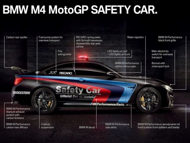 BMW M4 COUPE MOTOGP Safety Car 