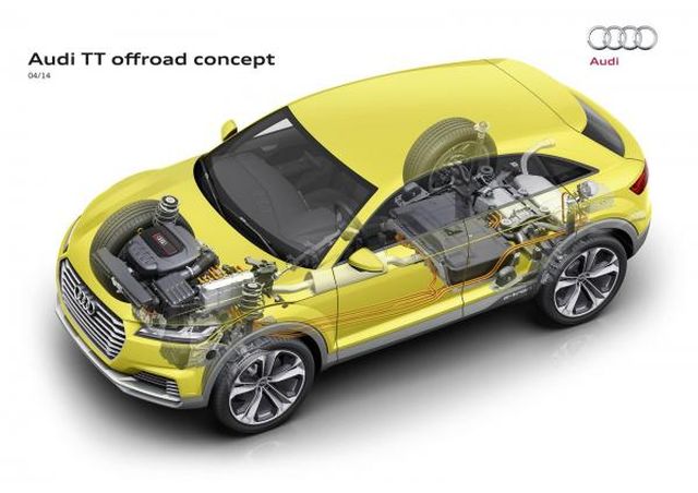 Concept AUDI TT OFFROAD