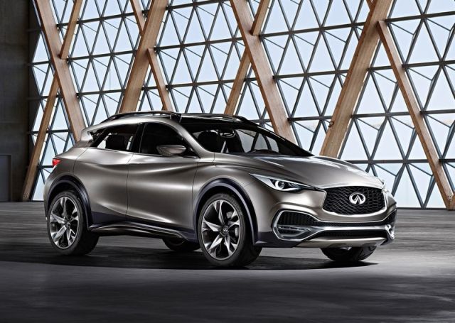 Concept INFINITI QX30