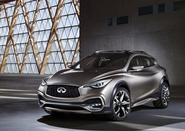 Concept INFINITI QX30