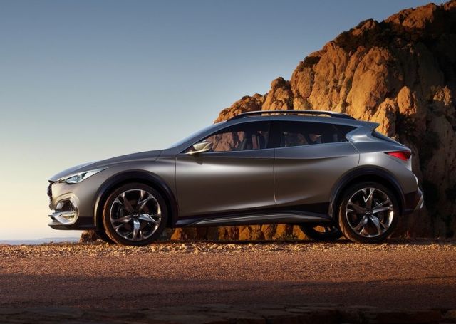 Concept INFINITI QX30