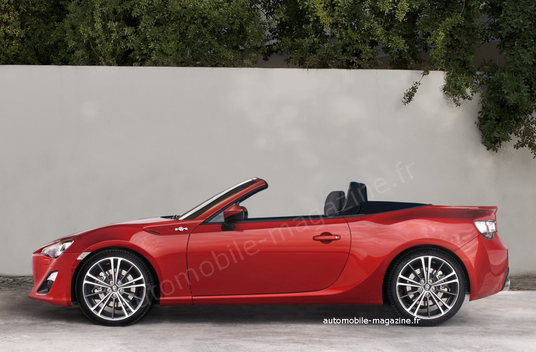 TOYOTA GT 86 CONVERTIBLE…GT 86 CABRIO…
